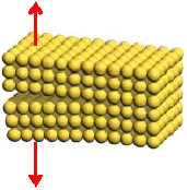 Схематическое изображение трещины между двумя слоями атомов, расширяющейся при действии сил (стрелки)